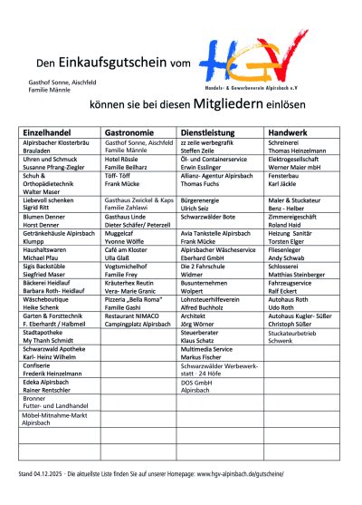 Gutscheine Mitgliederliste 12-25
