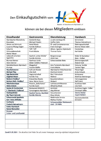 Gutscheine Mitgliederliste 202 x 145 05-24